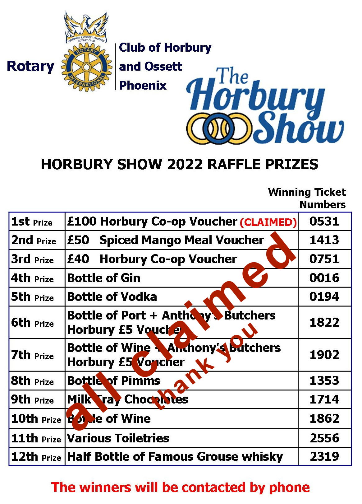 2022 HS Raffle Results