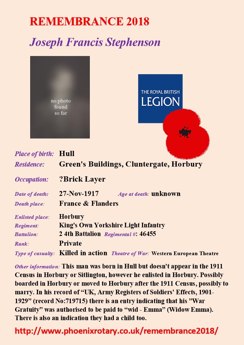 Stephenson Joseph Francis